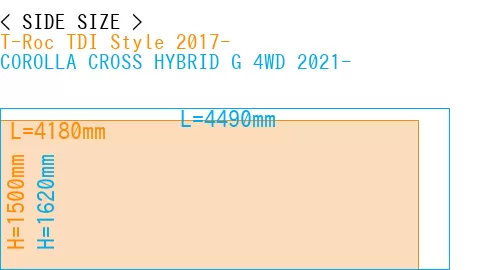 #T-Roc TDI Style 2017- + COROLLA CROSS HYBRID G 4WD 2021-